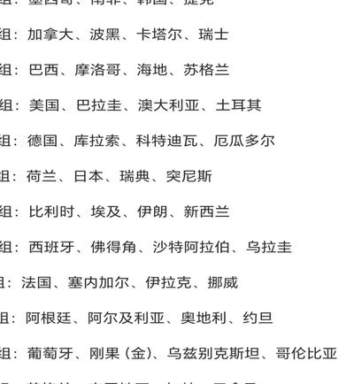 2026世界杯临近，上届陪你熬夜看球的人还在身边吗？