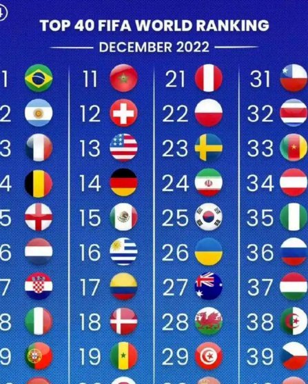 让14亿人看世界杯，FIFA为何不负责？