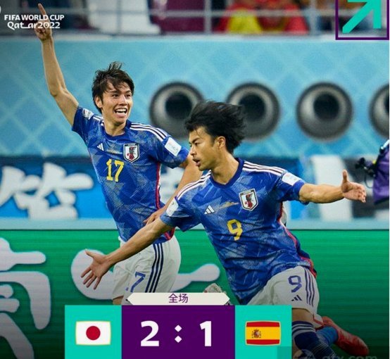 日本世界杯遇挫 非洲球队崛起