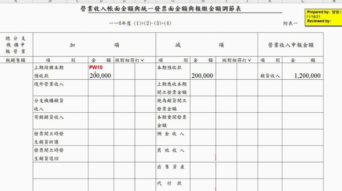 理查兹：唯一担心的就是对法国，英格兰今天展现斗志和决心