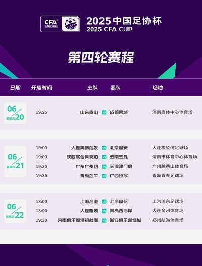 中甲：陕西大胜梅州；广州豹胜石家庄；延边胜苏州