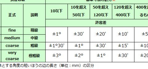 吕文君投身崇明青训，武磊未来或成教练？